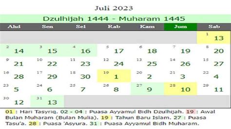 Tahun Baru Islam 1445 Hijriah Bertepatan Dengan 19 Juli Dalam Kalender