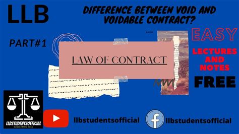 A void contract is considered to be a legal contract that is invalid, even from the start of signing the. Difference between #void and #voidable contract, law of ...