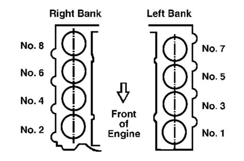 Toyota 34 Firing Order