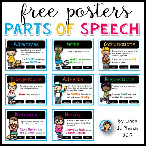 Grammar Parts Of Speech Posters Nouns Verbs Adjective