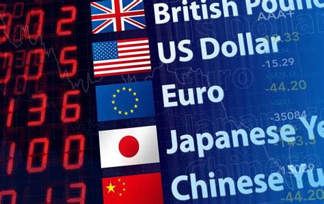 What Are The Most Commonly Traded Currency Pairs