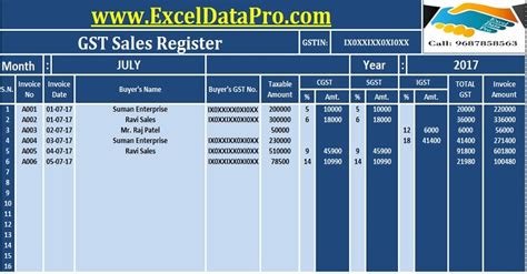 Download as xlsx, pdf, txt or read online from scribd. Download GST Sales Register Excel Template - ExcelDataPro