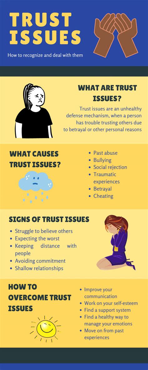 8 Signs You Have Trust Issues How To Get Over Trust Issues