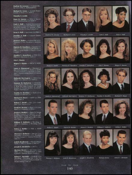 1993 Bloomingdale High School Yearbook High School Yearbook School