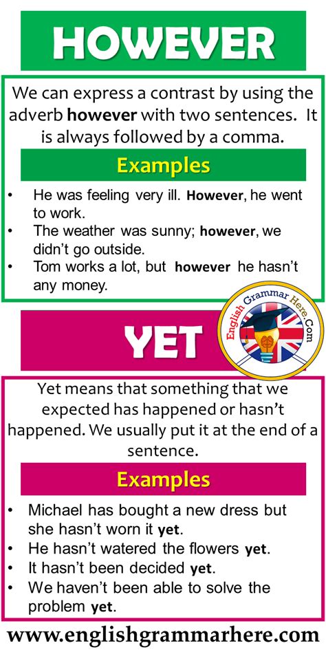 It is just the effect of an earlier desire or action. Using However and Yet and 7 Example Sentences - English ...