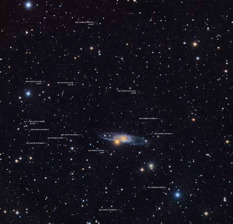 Peer Into The Distant Universe How To See Quasars With Backyard