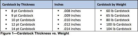 Make an impression with a unique shape and style. Paper Thickness vs. Paper Weight | Company paper, Card ...