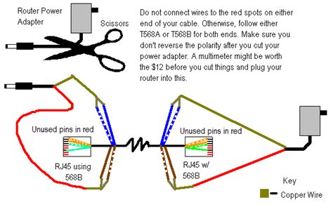 Diagram] rj45 wiring diagram poe full version hd quality diagram poe. Poe Cat5 Wiring Diagram
