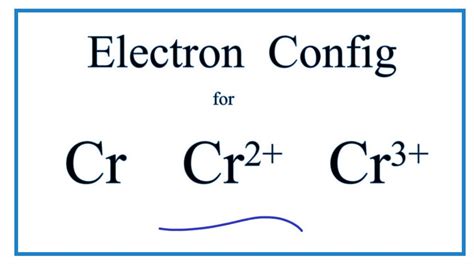 Chromium Orbital Diagram