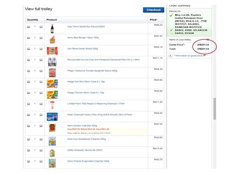 Harga di jadual berikut adalah harga barang kitar semula di pusat pengumpulan kitar semula (recyle) di universiti kebangsaan malaysia (ukm). Senarai Barang Keperluan Asas Dapur | Desainrumahid.com