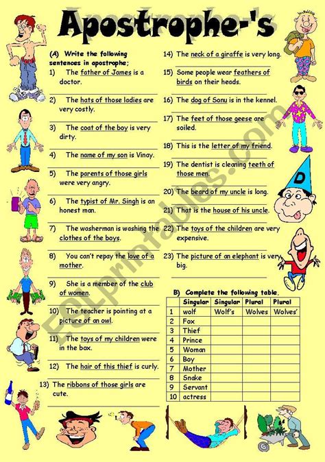 Exercises On Apostrophe S Editable With Key ESL Worksheet By Vikral