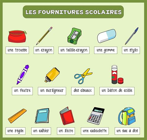 Notre Blog De Français Les Fournitures Scolaires I Vocabulaire
