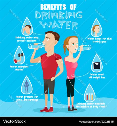 5 benefits of drinking water infographic hydration tips
