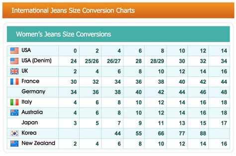 Ariat Women S Jean Size Chart