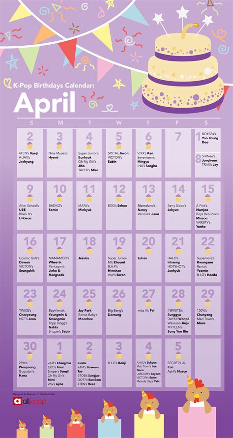 The K Pop Birthdays Calendar April