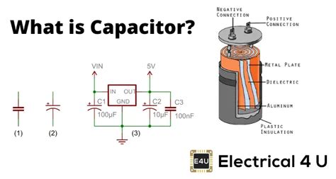 What Is A Capacitor And What Is Capacitance Electrical4u