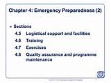 List Of Resources For Emergency Preparedness Pictures