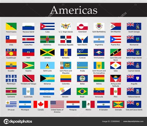 Bandeiras de todos os países dos continentes americanos Barbados