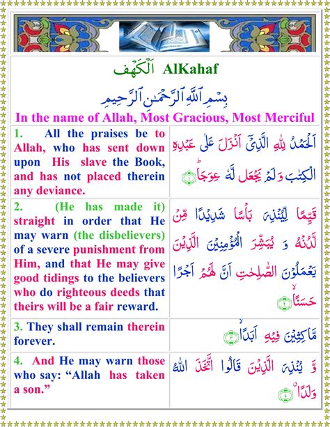 13 Line Quran Surah 18 Al Kahf With Tajweed Page 0002