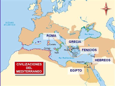 Aportaciones Culturales De Las Civilizaciones Antiguas Mind Map