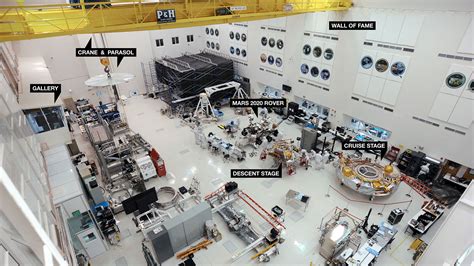 Space History Is Made In This Nasa Robot Factory