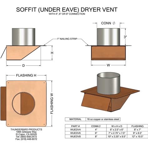 Under Eave And Soffit Dryer Vent Thunderbird Products