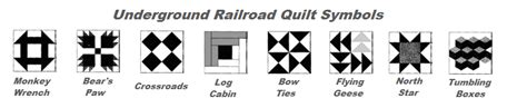 Underground Railroad Quilts Codes