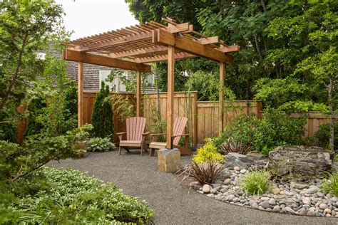 Backyard Retreats And Private Oases Portland Landscaping Company
