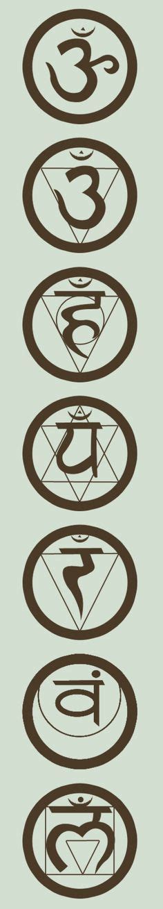 They can be activated by drawing them with the hand in the air, by visualizing them in your mind, by pronouncing their names loudly or to oneself, or even just by thinking about them. Chakra Tattoo by ~Shanna-the-Freak on deviantART | Tattoos ...
