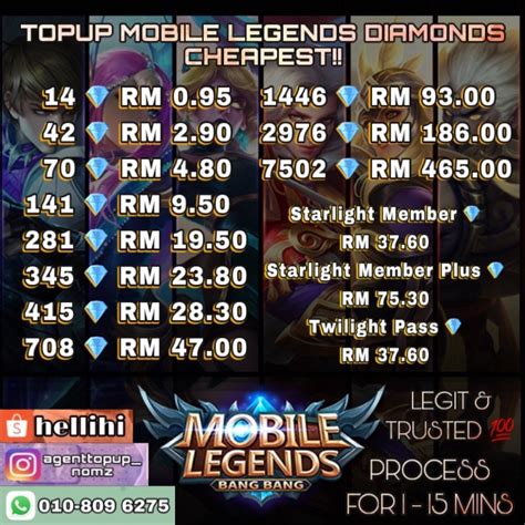 1 Topup Top Up Mobile Legend Ml Diamond Murah Cheap Fast Laju
