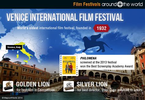 Film Festivals Around The World Around The World