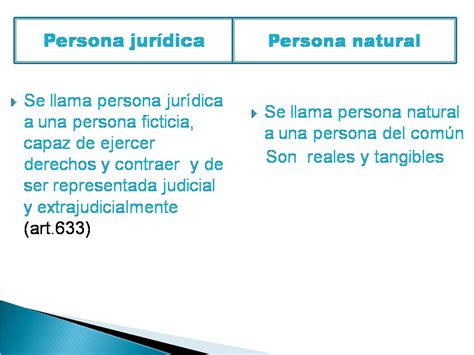 Derecho Civil I Personas Persona Juridica Y Persona Natural