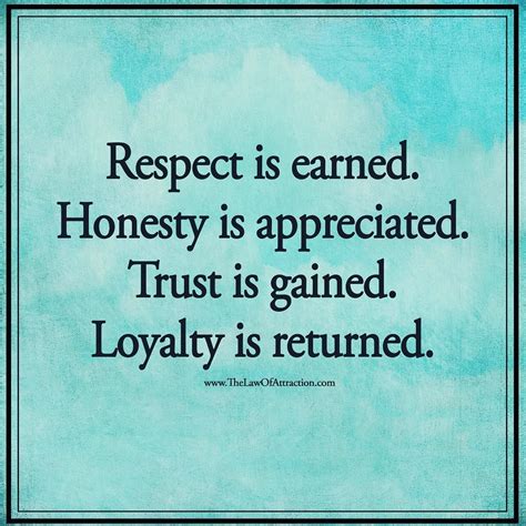 Showing search results for respect is earned sorted by relevance. Read Complete Respect is earned, Honesty is appreciated ...