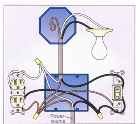 The hot and neutral terminals on each fixture are spliced with a pigtail to the circuit wires which then continue on to the next light. Wiring a 2-Way Switch