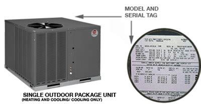 Once you've located your ac's serial number simply enter it in, click the check serial number, and our calculator will let you know just how old your rheem air conditioner really is. Rheem Model Serial Numbers - Rheem Manufacturing Company