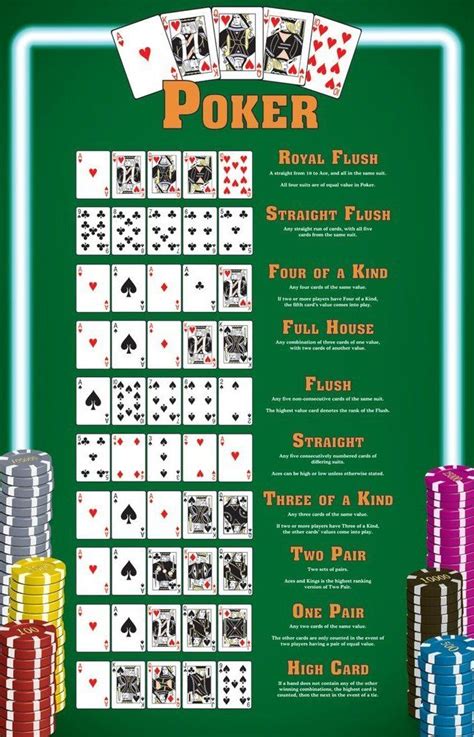 Printable Texas Holdem Rules