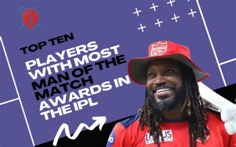 Top Ten Players With Most Man Of The Match Awards In The Ipl Crictv4u