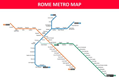 Rome Metro Map