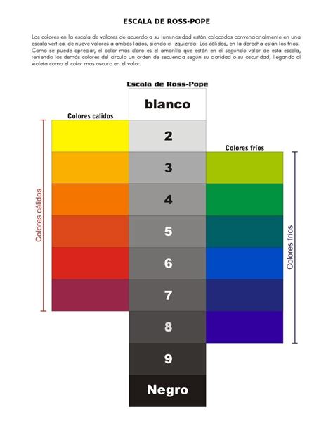 Color 1 Circulo Cromatico De Colores Teoria Del Color Sistema De