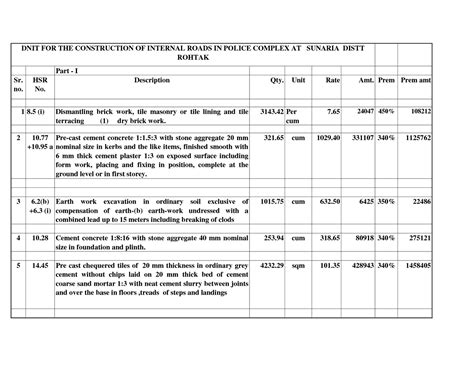 Bill Of Quantities Template Excel : Bill of Quantities (BOQ) Building