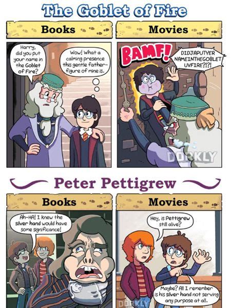 Harry Potter In Harry Potter Parts Harry Potter Puns Harry