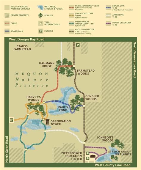 Trail Map Mequon Nature Preserve