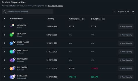 Project Spotlight Zapper Finance And The Defi Investors Dashboard