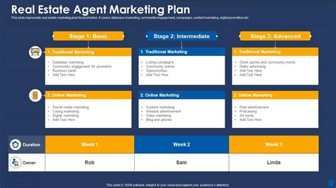 Real Estate Agent Marketing Plan Presentation Graphics Presentation