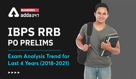 IBPS RRB PO Prelims Exam Analysis Trend 2018 2021 IBPS RRB PO