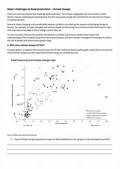 Change Of Major Ucicareer Search Result