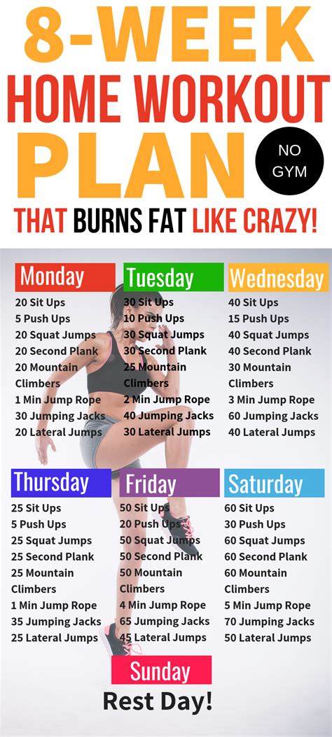 Home workouts provides daily workout routines for all your main muscle groups. This 8 week no gym home workout plan is THE BEST! I'm so ...
