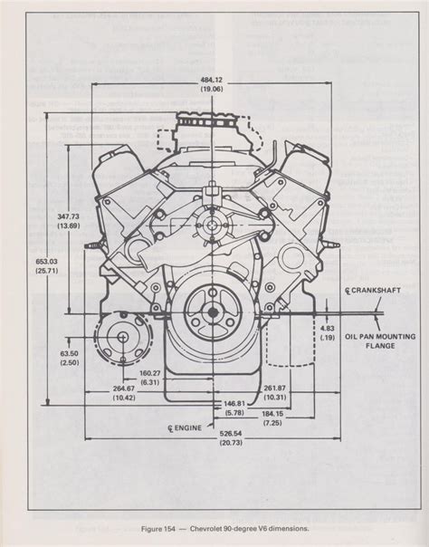 Small Block Ford Engine Dimensions