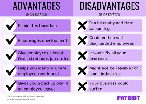 Job Rotation Program 5 Advantages And Disadvantages