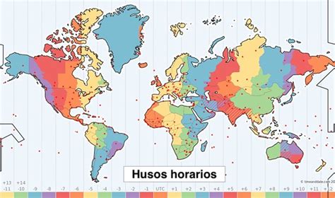 diferencias horarias de paises en cuadros comparativos cuadro comparativo